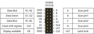 HUB08 Pinout | Светодиодный модуль | led matrix 