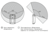 Астра-С Извещатель охранный поверхностный звуковой ИО 329-5