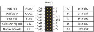 HUB12 Pinout | Светодиодный модуль | led matrix 